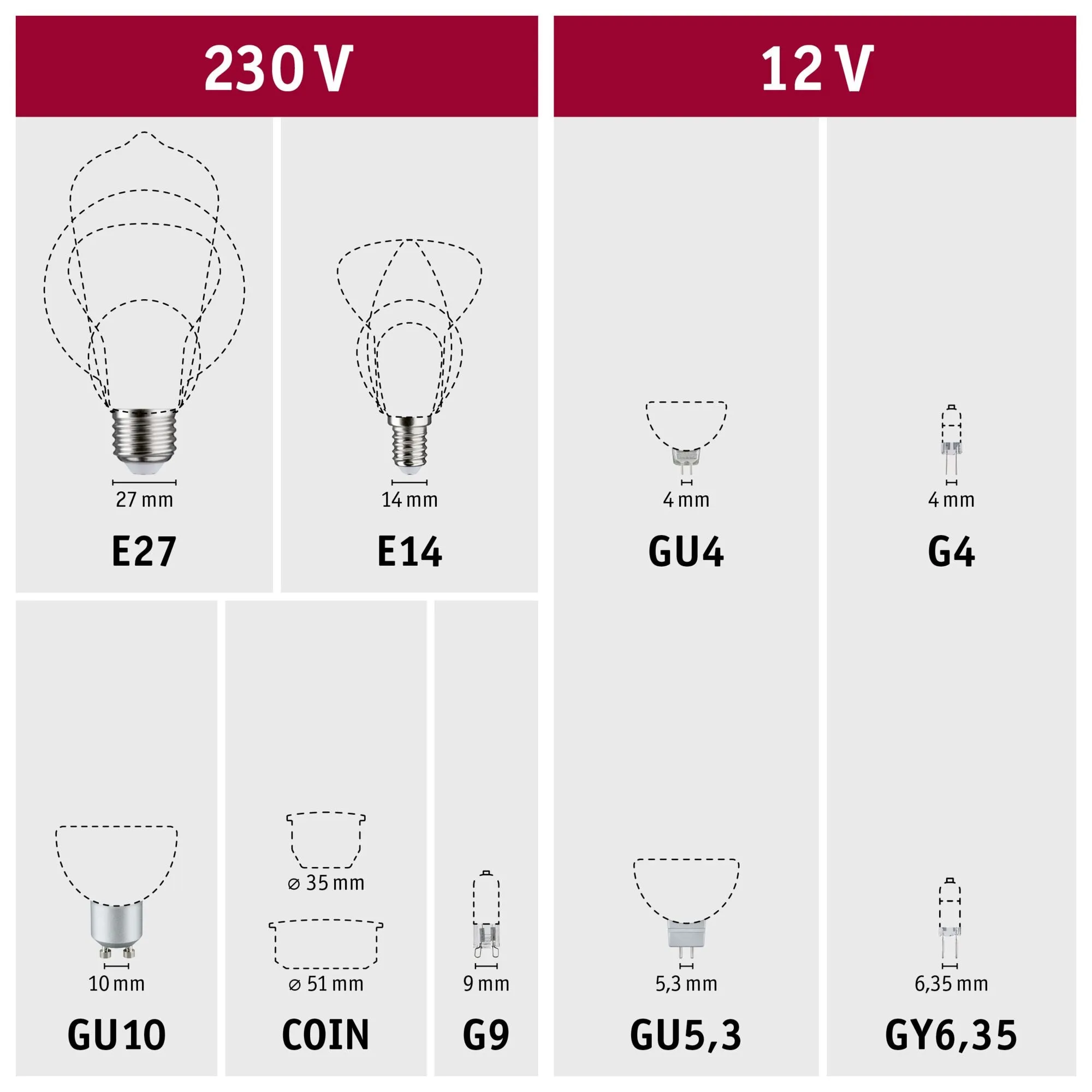 Standard LED Corn Bulb 6.5W E27 Gold Light